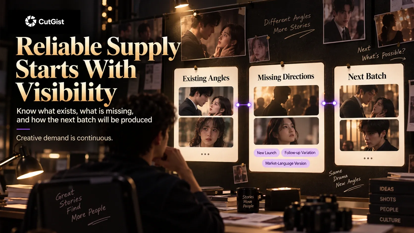 CutGist reliable supply starts with visibility into existing angles and missing directions
