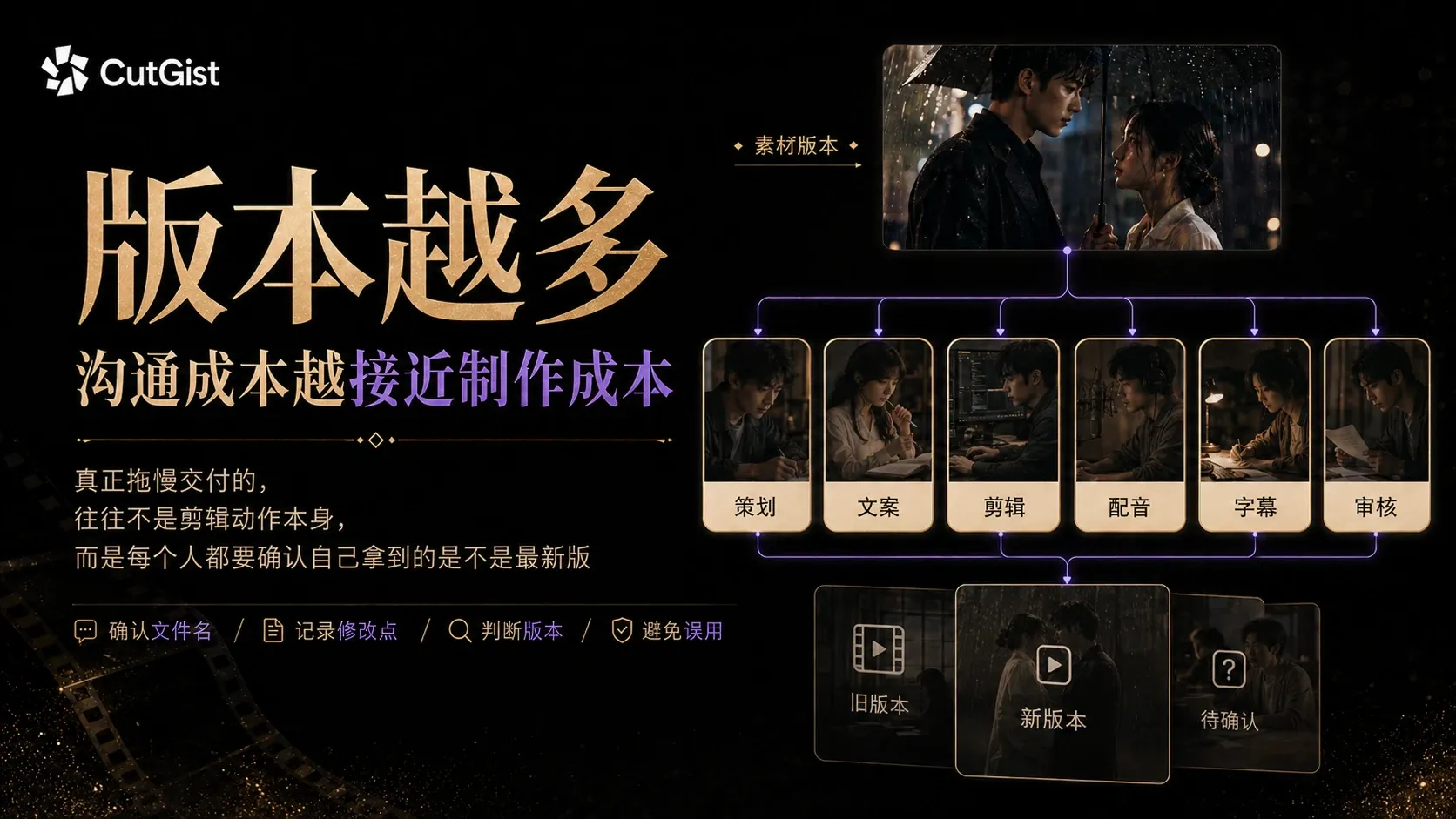 多版本素材带来的沟通和返工成本